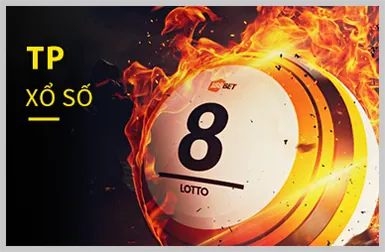 Bảo mật thông tin người dùng ku3936